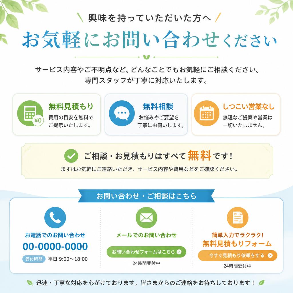 7. お問い合わせはこちらから