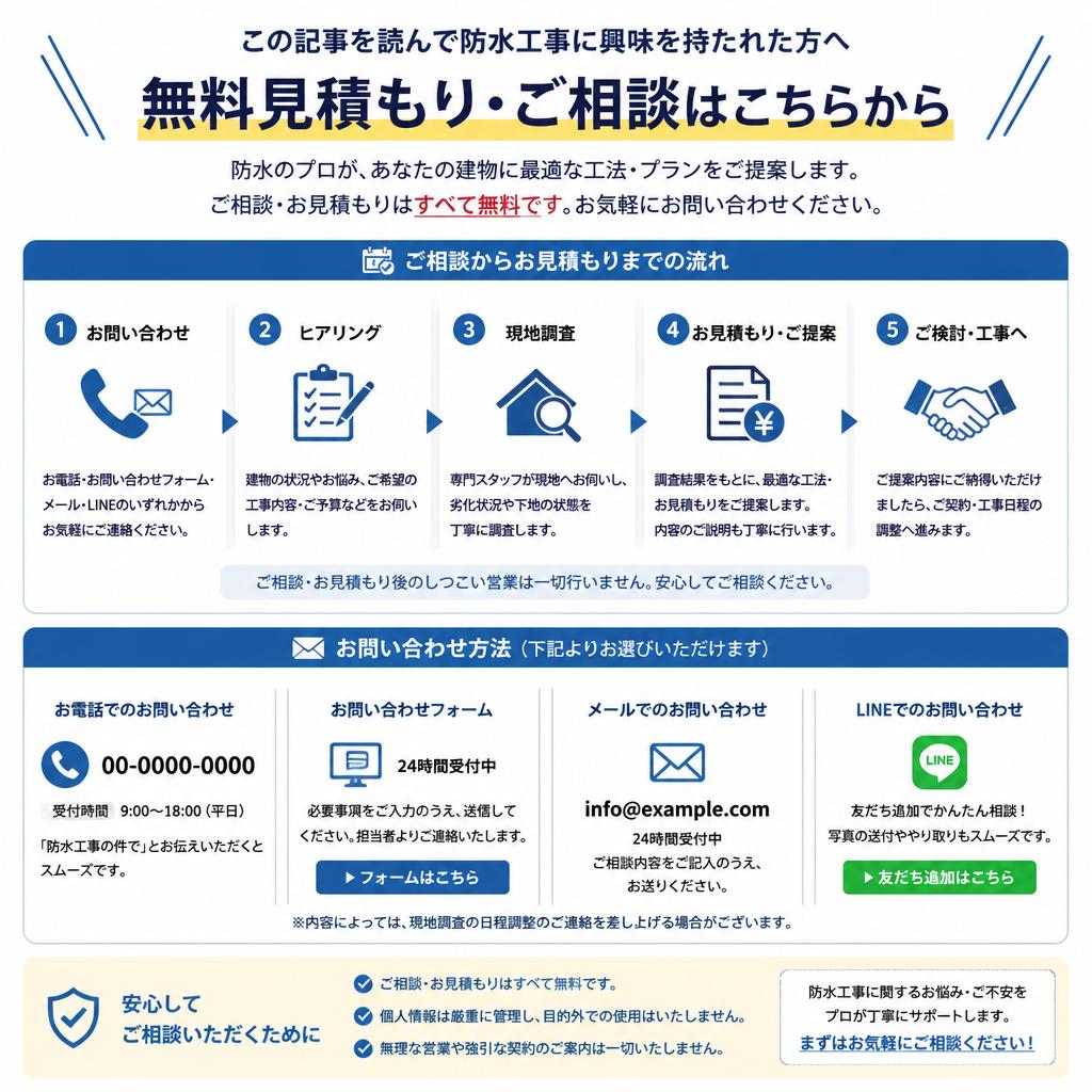 今すぐご相談を！