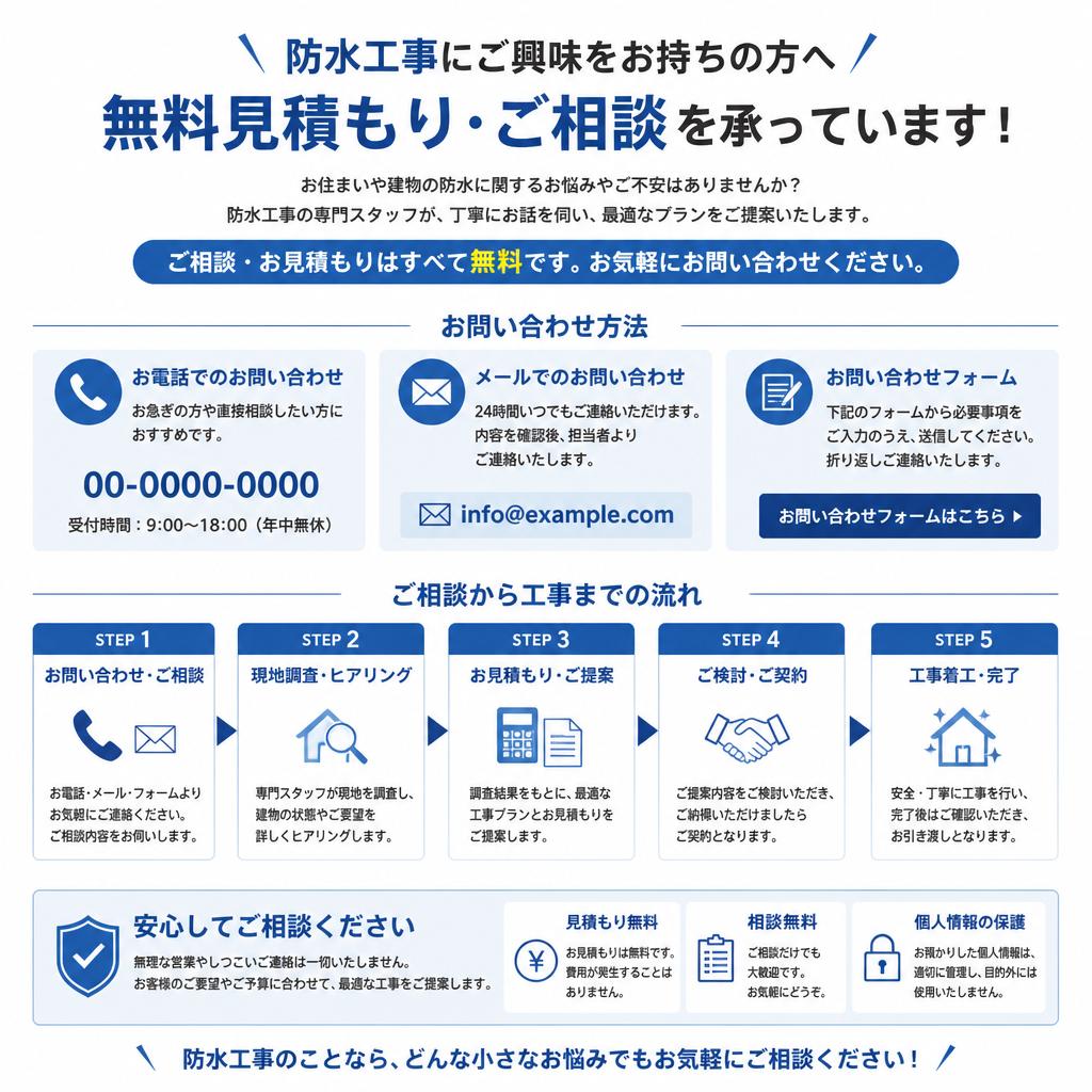 今すぐご相談を！